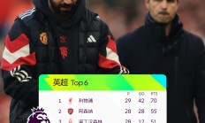 1xbet体育培训-包含利物浦签下摩纳哥新星：雷达再次锁定年轻天才的词条