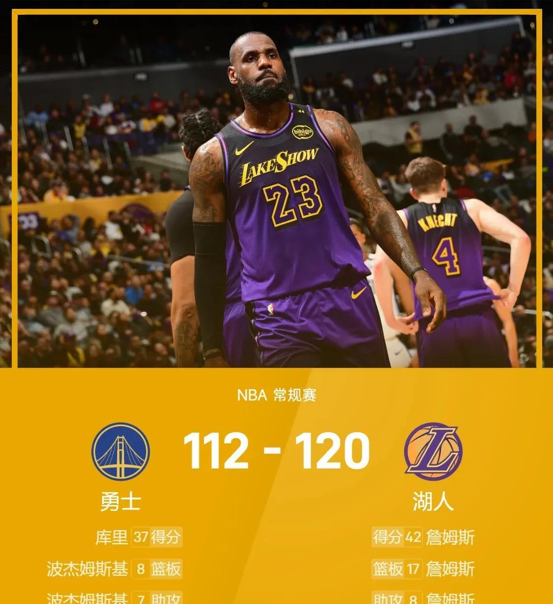 湖人主帅赞扬球队表现,期待更进一步的挑战! 湖人主帅赞扬球队表现,期待更进一步的挑战!